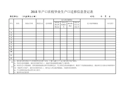 2018年户口在校毕业生户口迁移信息登记表
