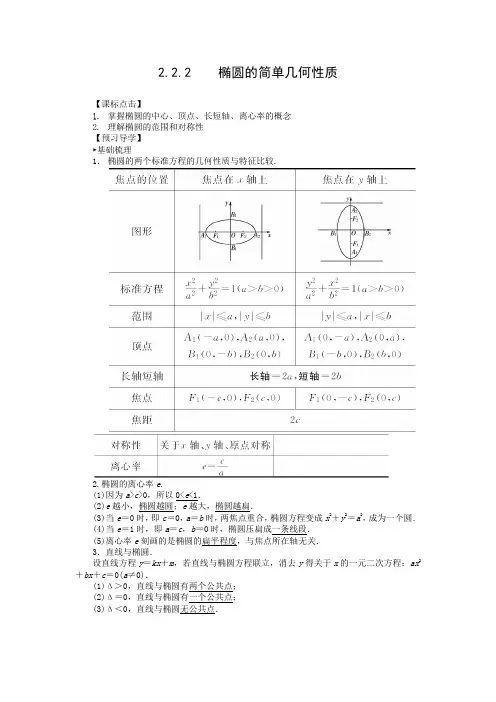 学案6：2.2.2  椭圆的简单几何性质