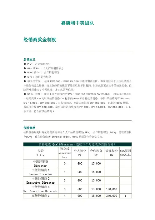 嘉康利中国2010奖金制度中美团队