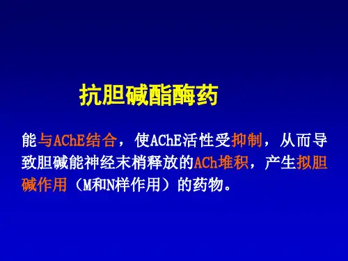 药理学--抗胆碱酯酶药  ppt课件