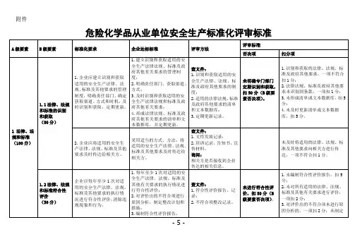 危险化学品从业单位安全生产标准化评审标准 (安监总管三司93号)