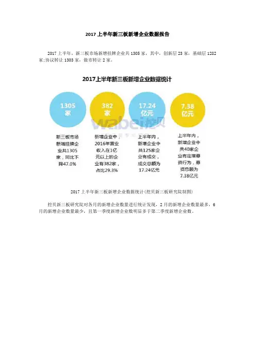 2017上半年新三板新增企业数据报告