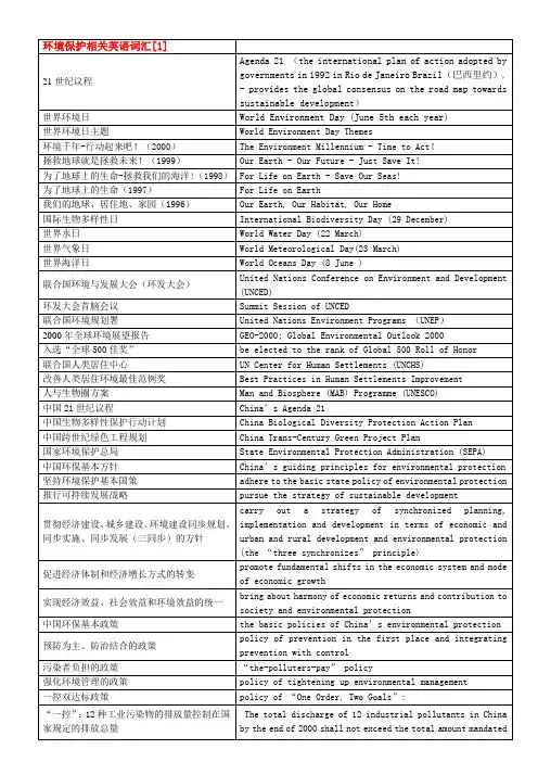 环境保护相关英语词汇