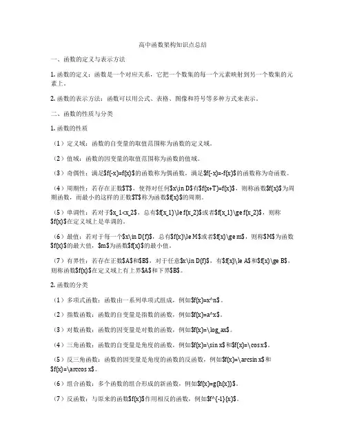 高中函数架构知识点总结