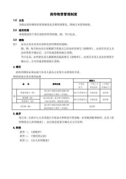 招待物资领用制度