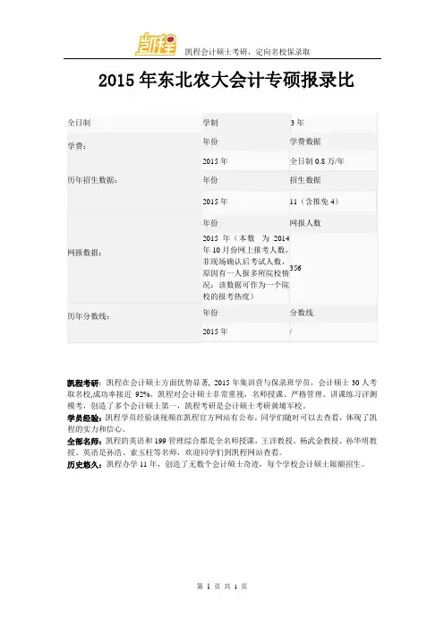 2015年东北农大会计专硕报录比