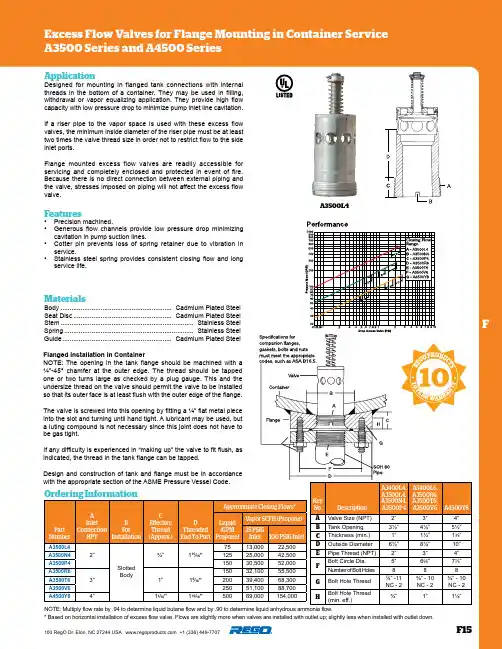 F15 注入管连接器说明书