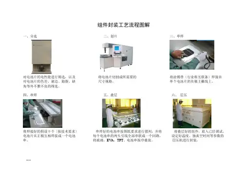 组件封装工艺流程图解