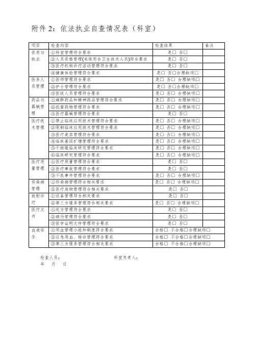科室依法执业自查表