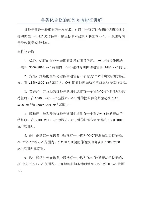 各类化合物的红外光谱特征讲解