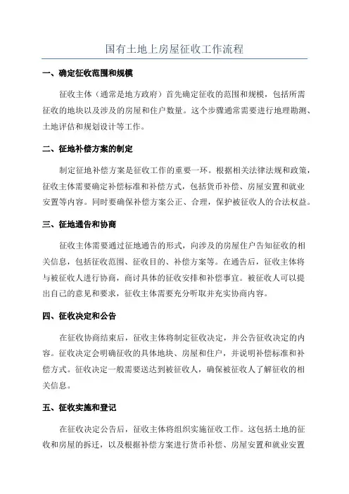 国有土地上房屋征收工作流程