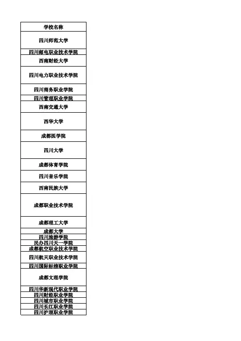 成都高校详细地址