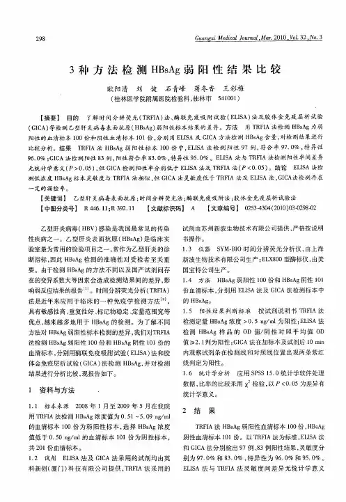 3种方法检测HBsAg弱阳性结果比较