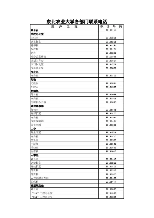 东北农业大学办公电话号码簿