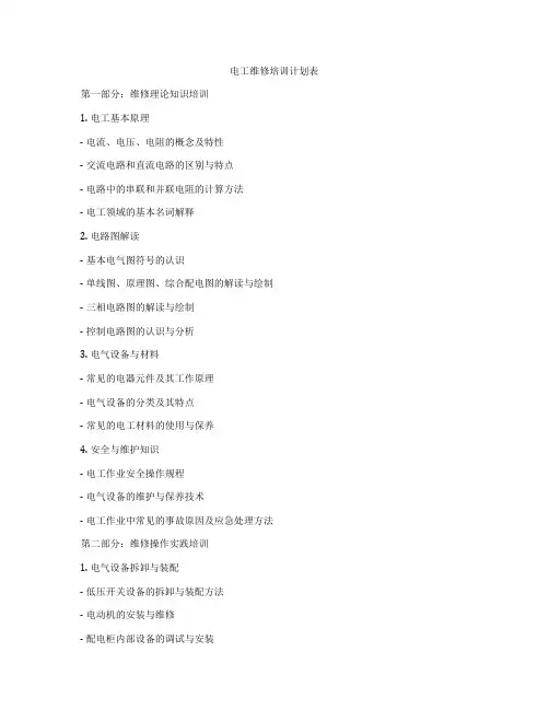 电工维修培训计划表