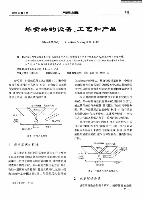 熔喷法的设备、工艺和产品