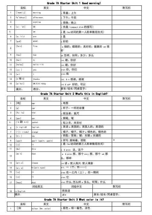人教版英语2021年初中中考考纲单词表(整合版)