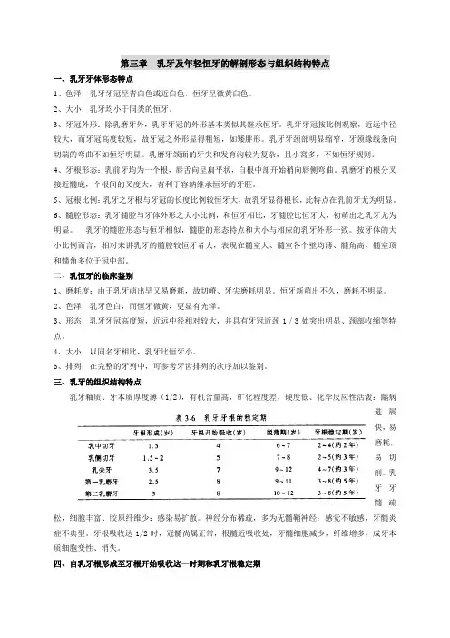 儿童口腔医学重点总结