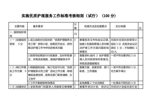 实施优质护理服务工作标准考核细则、优质护理考核标准