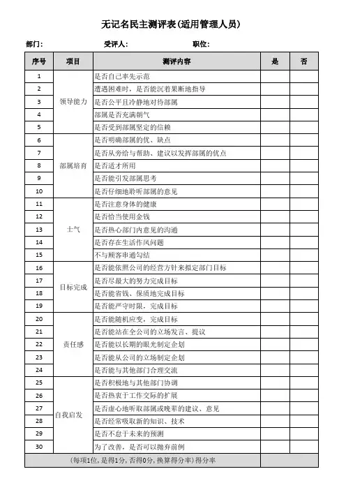 企业民主测评表