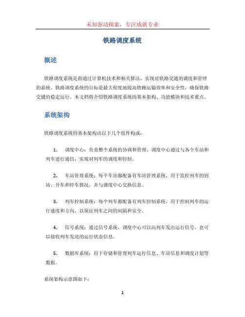 铁路调度系统