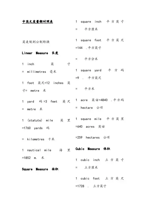 中英文度量衡对照表