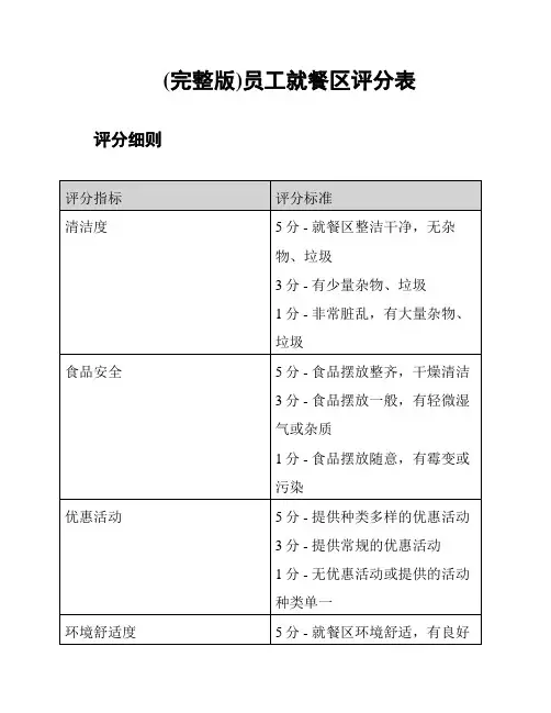 (完整版)员工就餐区评分表