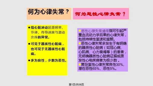 恶性心律失常PPT课件
