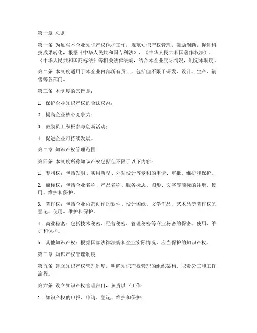 知识产权管理制度模板
