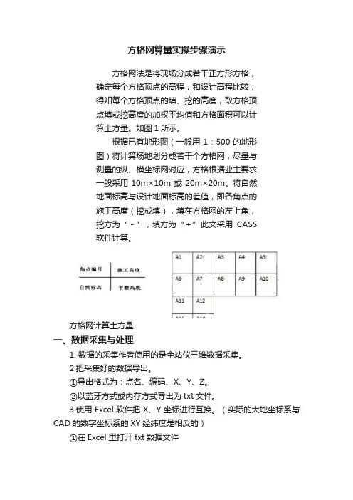 方格网算量实操步骤演示