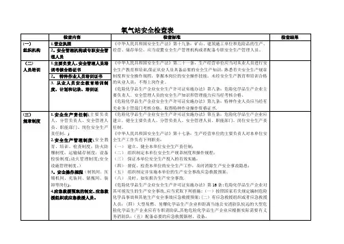 氧气站安全检查表