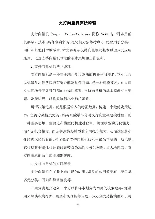支持向量机算法原理
