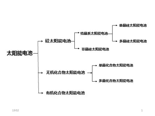 太阳能电池的分类