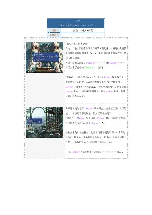 最终幻想9 攻略(cd2)