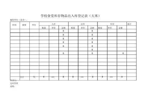 学校食堂库存物品出入库登记表