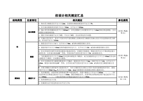梁板柱规范汇总(纯净版)