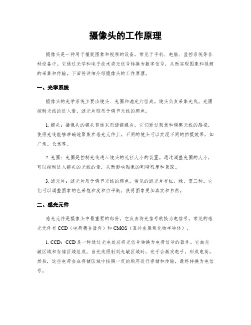 摄像头的工作原理