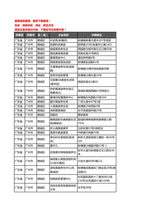 新版广东省广州市增城区美容院企业公司商家户名录单联系方式地址大全859家