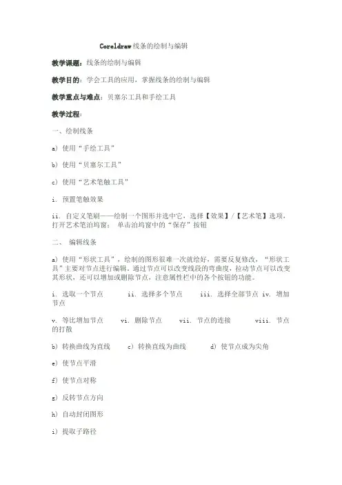 Coreldraw线条的绘制与编辑