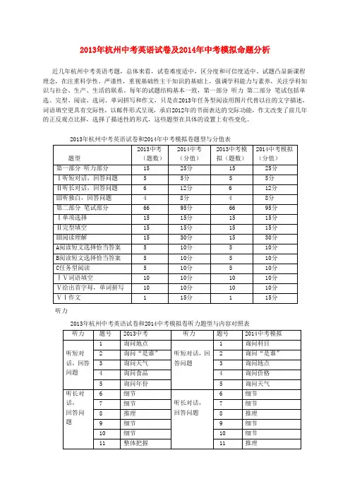 浙江省杭州2014年中考英语模拟命题比赛试题24