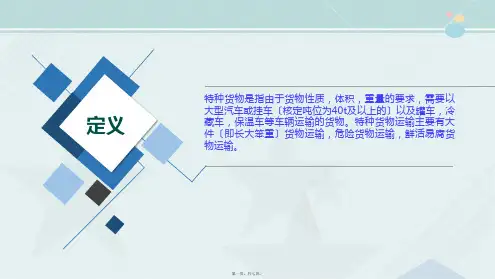 交通运营管理专业《4.2特种货物运输(三)》