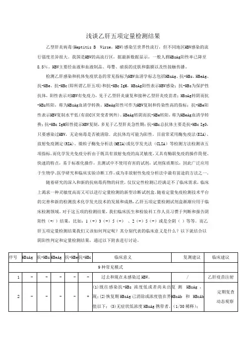 浅谈乙肝五项定量检测模式