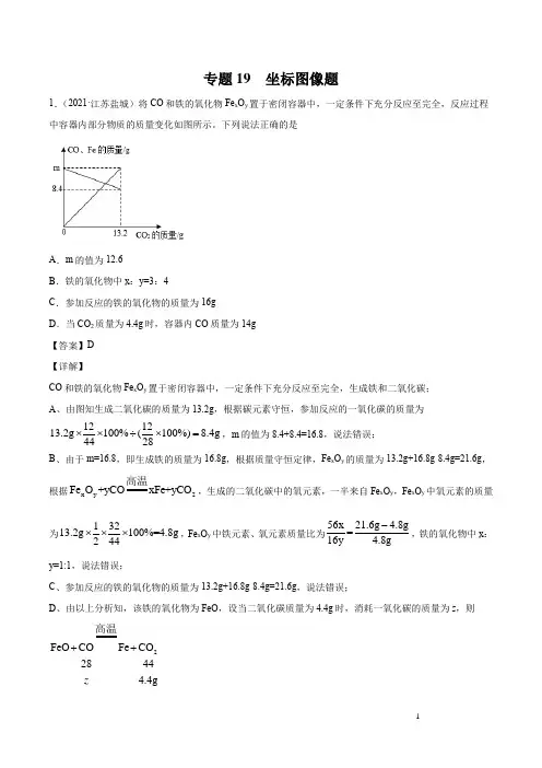 2021-2022初中化学真题汇编（全国）-坐标图像题（第01期）（解析版）