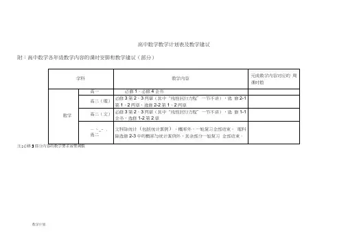 高中数学教学计划及课时安排
