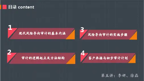 风险导向审计(兰州财经大学)PPT