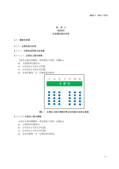 重要会议服务座次安排、物品摆放