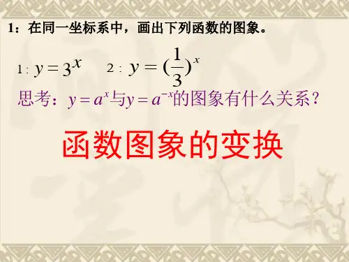指数函数图象的翻折平移.ppt