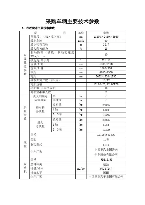 采购车辆主要技术参数