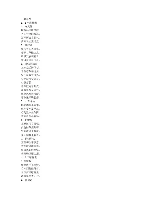方剂歌诀-中国中医药出版 邓中甲