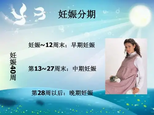 自然流产科普知识讲座课件